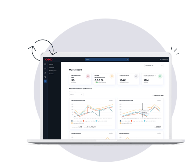 ibexa-dxp-personalization ibexa-dxp-personalization
