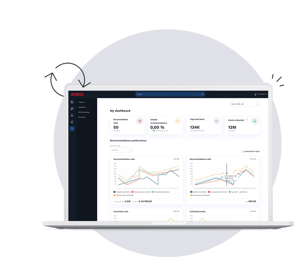 ibexa-dxp-personalization